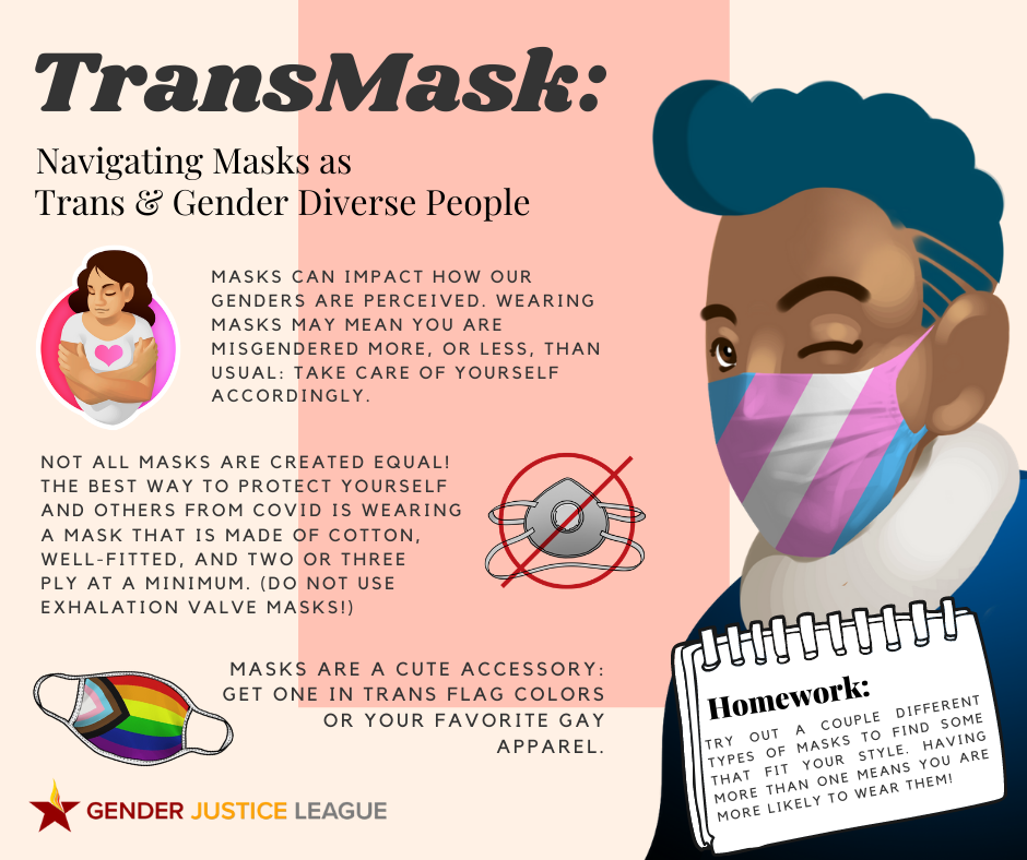 Navigating Masks as a Trans person